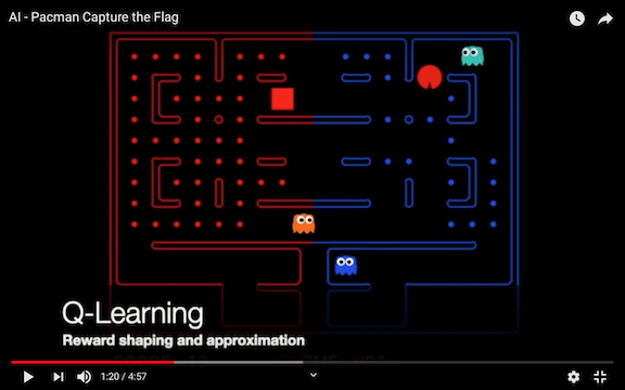 Pacman AI